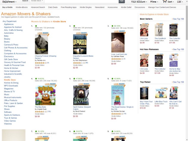 Bee Movers and Shakers 041614